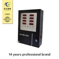 13 Tủ điều khiển báo động đa chức năng và đa kênh cho bộ cảm biến khí gas dò tìm khí công nghiệp và rò rỉ khí
