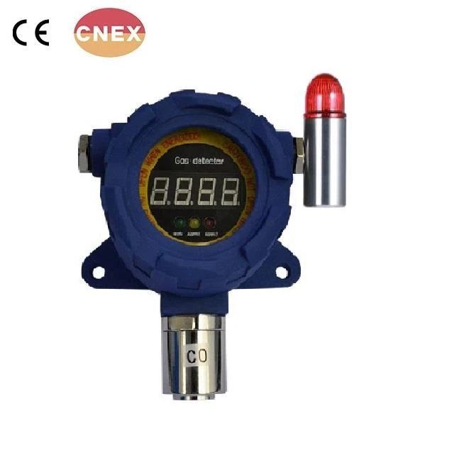 Hydrogen Sulfide Gas Leak Detector Harmful Gas Detector H2S Display Gas Transmitter