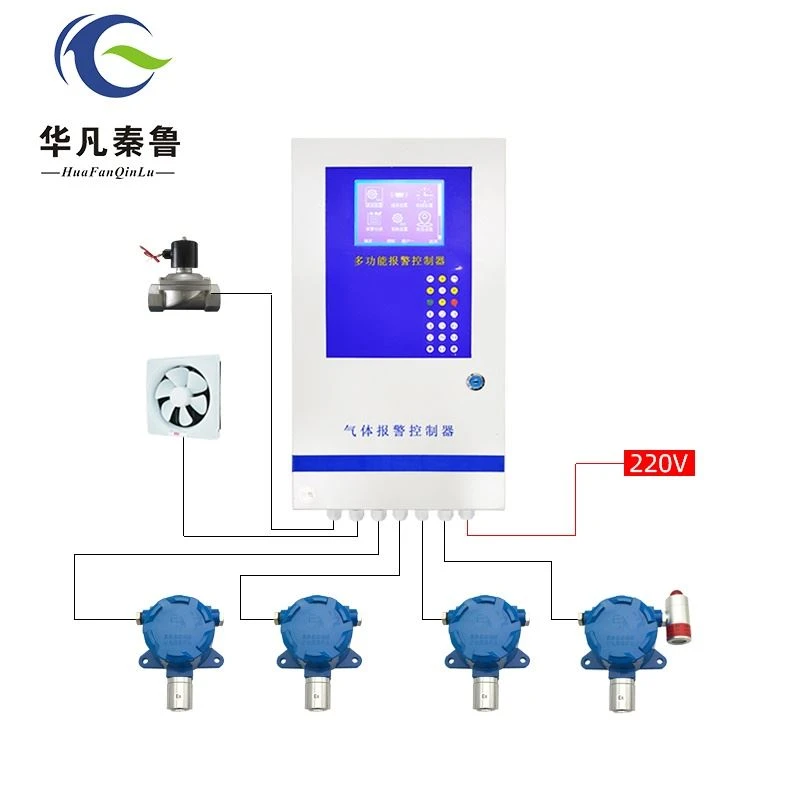 Nên lắp đặt hệ thống báo động nào tại trạm xăng?