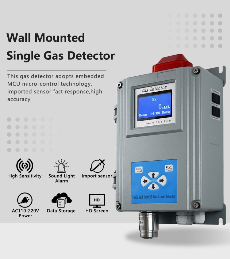 wholesale o2 gas monitor
